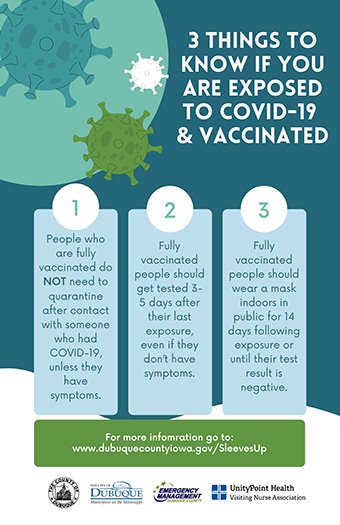 Guidance for Exposed and Vaccinated