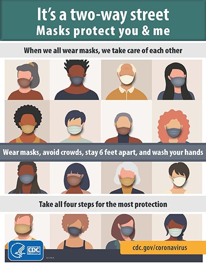 Masks Protect You & Me Graphic