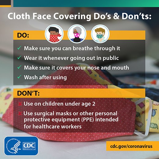Graphic for Cloth Face Covering Do's and Don'ts