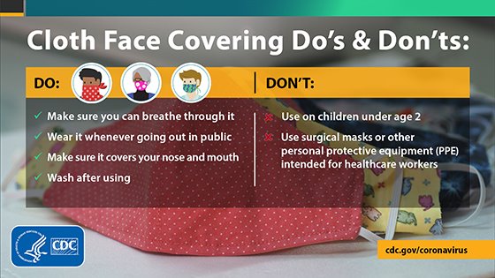 Cloth Face Coverings Info Graphic