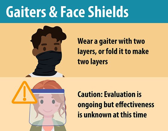Graphic for Cloth Face Covering Do's & Don'ts