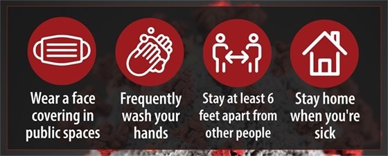 Graphic for basic mitigation strategies