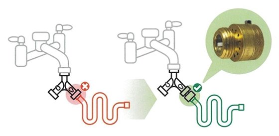 Mop Sink Backflow Prevention