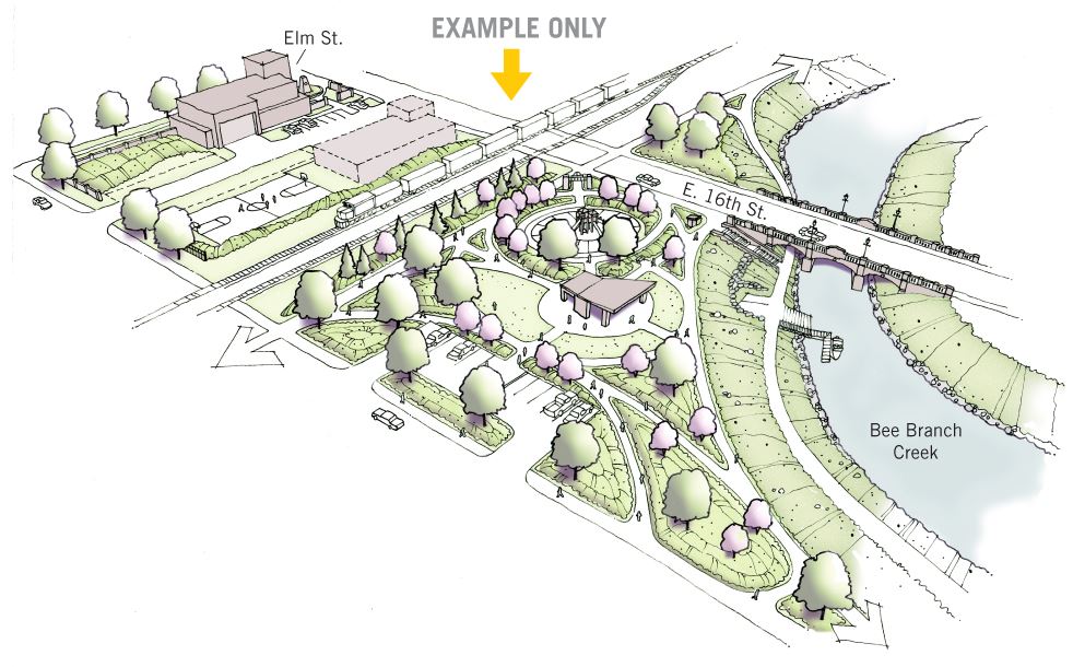 Blum-Redevelopment Example Only